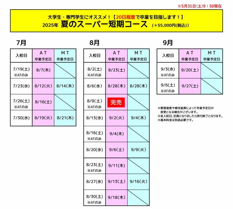 夏休み 最短20日間～の免許取得！スーパー短期コース【早割 22,000円引】好評受付中！
