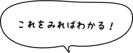 これをみればわかる！